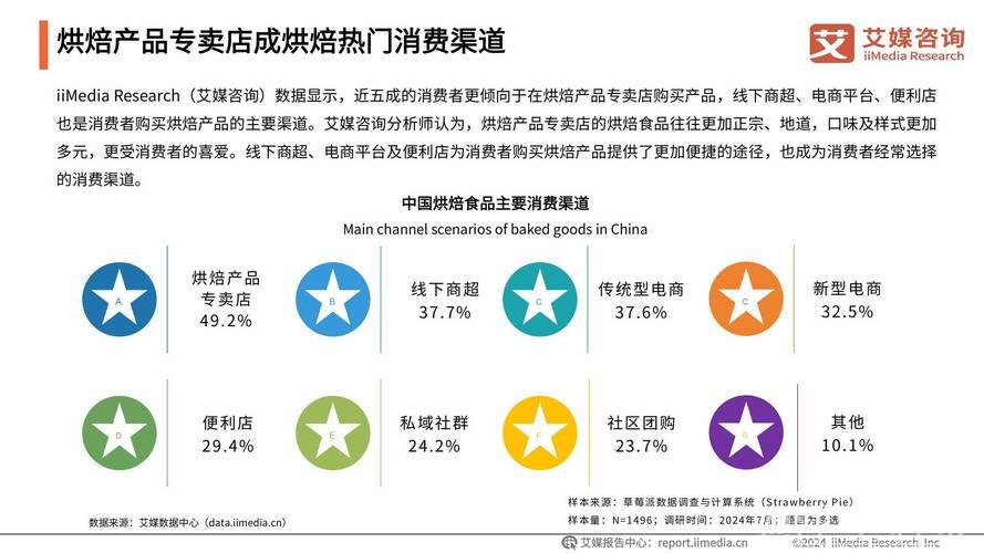 供需发力做大消费“蛋糕” 政策协同做强国内大循环 供需发力做大消费“蛋糕” 政策协同做强国内大循环